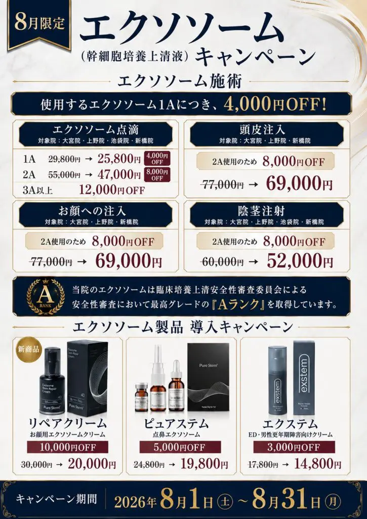 エクソソームのセルフケア』 点鼻Pure Stem（ピュアステム）とクリーム